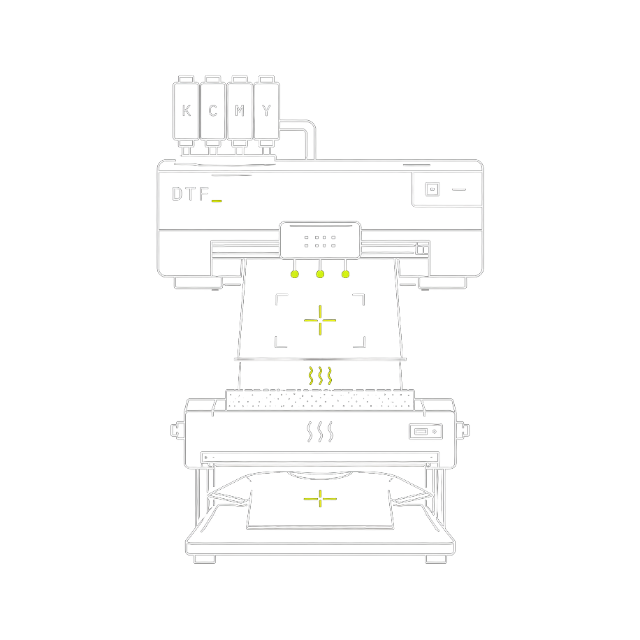 Machine d'impression DTF